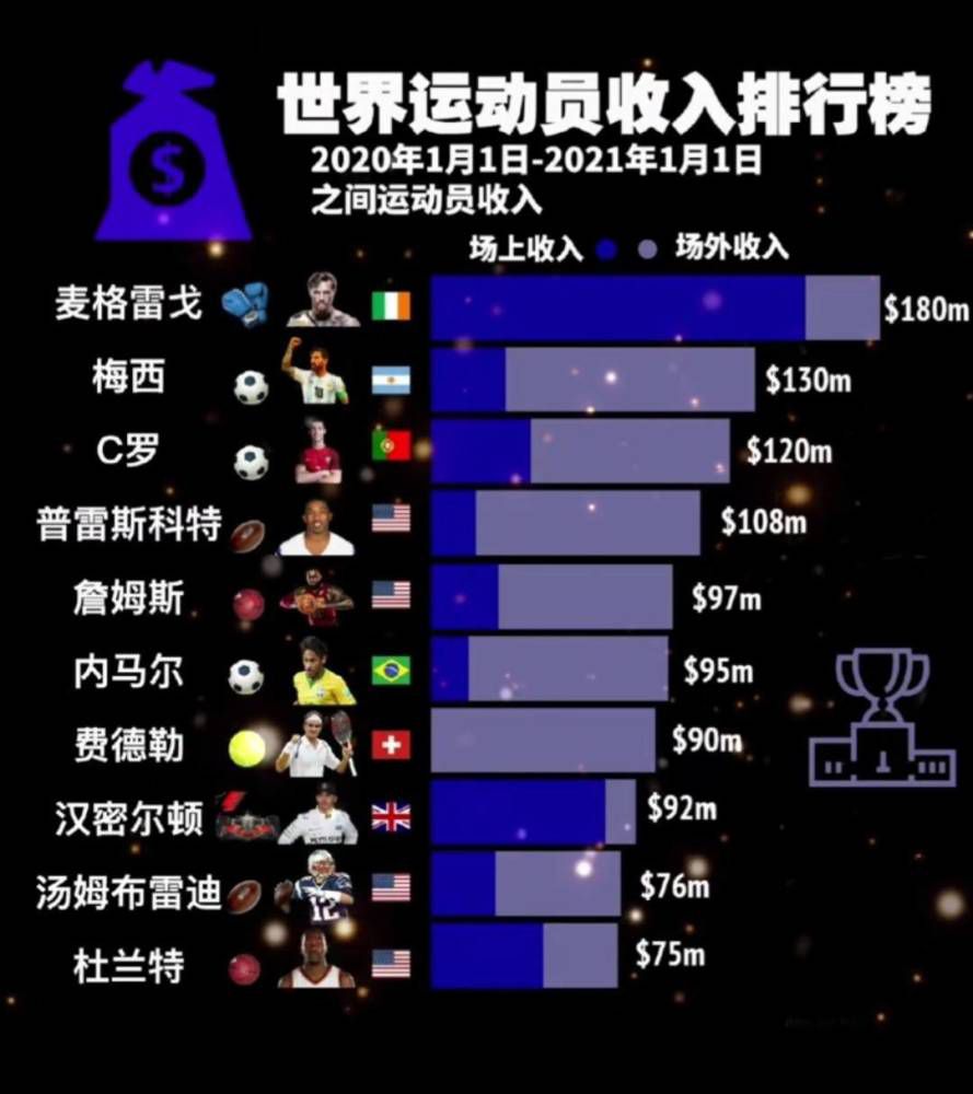 达叔对新版笑果信心满满 ;新笑林小子即将出炉达叔和正义联盟答谢宴上，阿里巴巴文化娱乐集团大优酷事业群副总裁刘开珞提出，2018年网络电影不但要在制作和创新上升级，创造出分账金额超5000万的精品，还要在社会价值和艺术价值上突破，;创作出让所有人在价值观和情感上点赞的网络电影